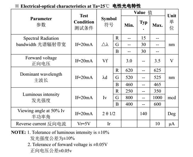2835IC-02.png