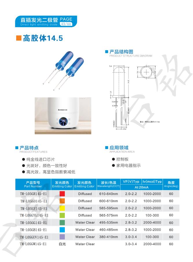 1646882871244027.jpg 高胶体led.jpg
