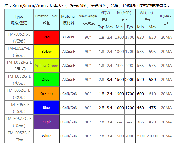 1646894438110685.png QQ图片20180423102937.png
