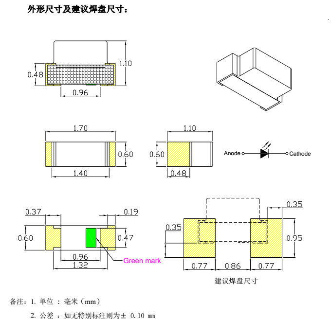 1646902828174346.png 0603侧发光.png