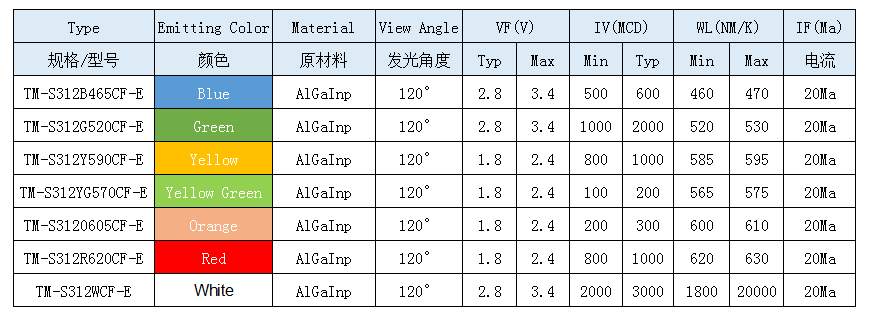 1649838957310142.png 69d8c520b4d82ace238f555d8611c13.png