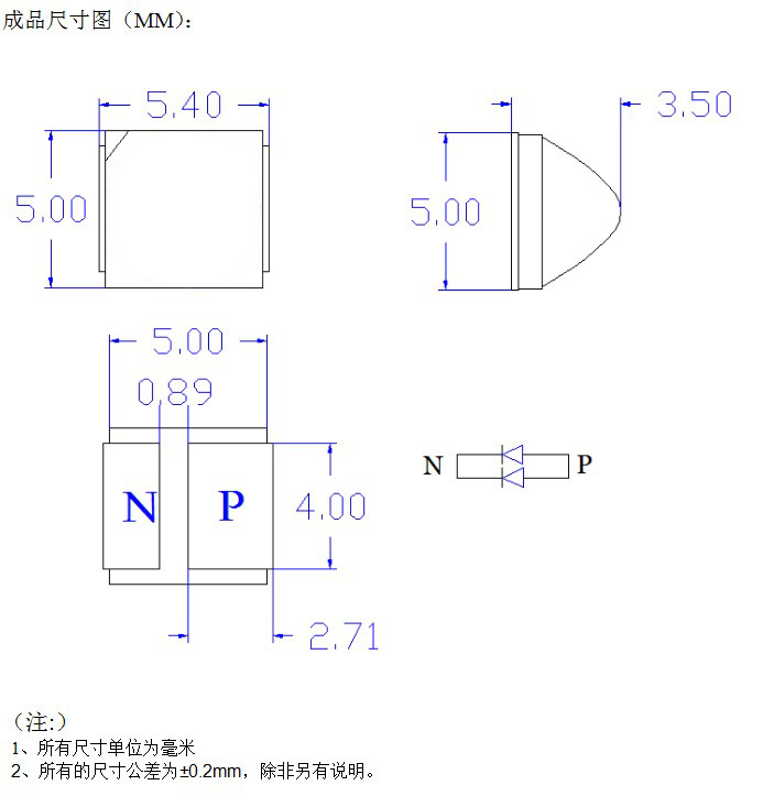 1745229794103554.png ABUIABAEGAAgqLWxpwYo0P6G1wQwtQU40wU.png
