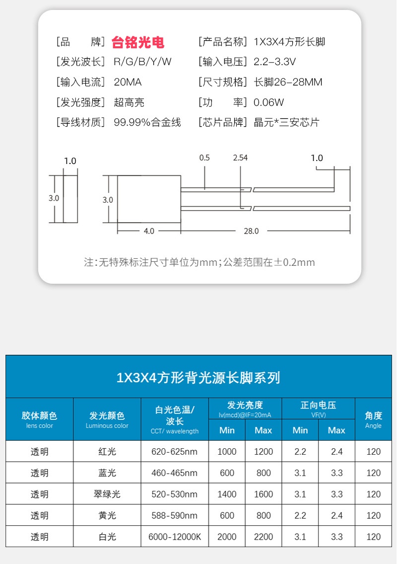 O1CN012MqCh01mnamBARv7v_!!2167754999-0-cib.jpg